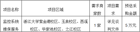 1695786886729388.png 1.png