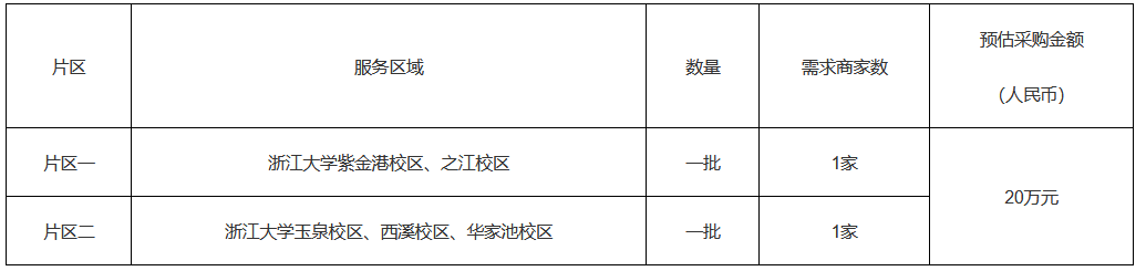 1681094824132253.png 0.png