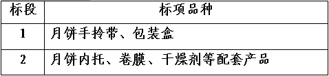 1531213439742040.png 微信图片_20180710170337.png