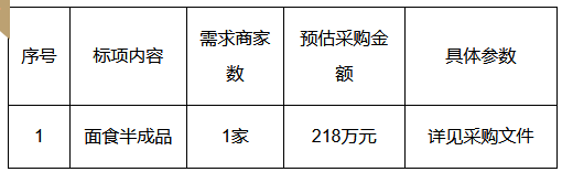 1697687892708518.png 1697687882788.png