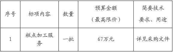 1654677697773367.png 7.png