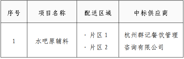 1623909147139724.png 06198C8D-0A78-4cbb-AEC1-6581B7EA5ABA.png