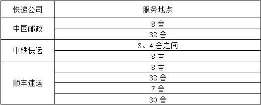 1561364150139995.png 玉泉.png