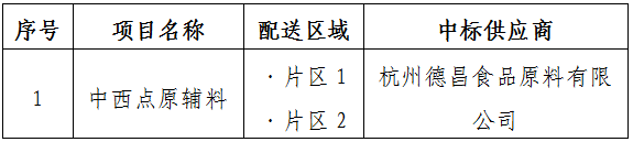 1626835930898073.png AA260112-652E-4823-8E0A-632E259097E6.png