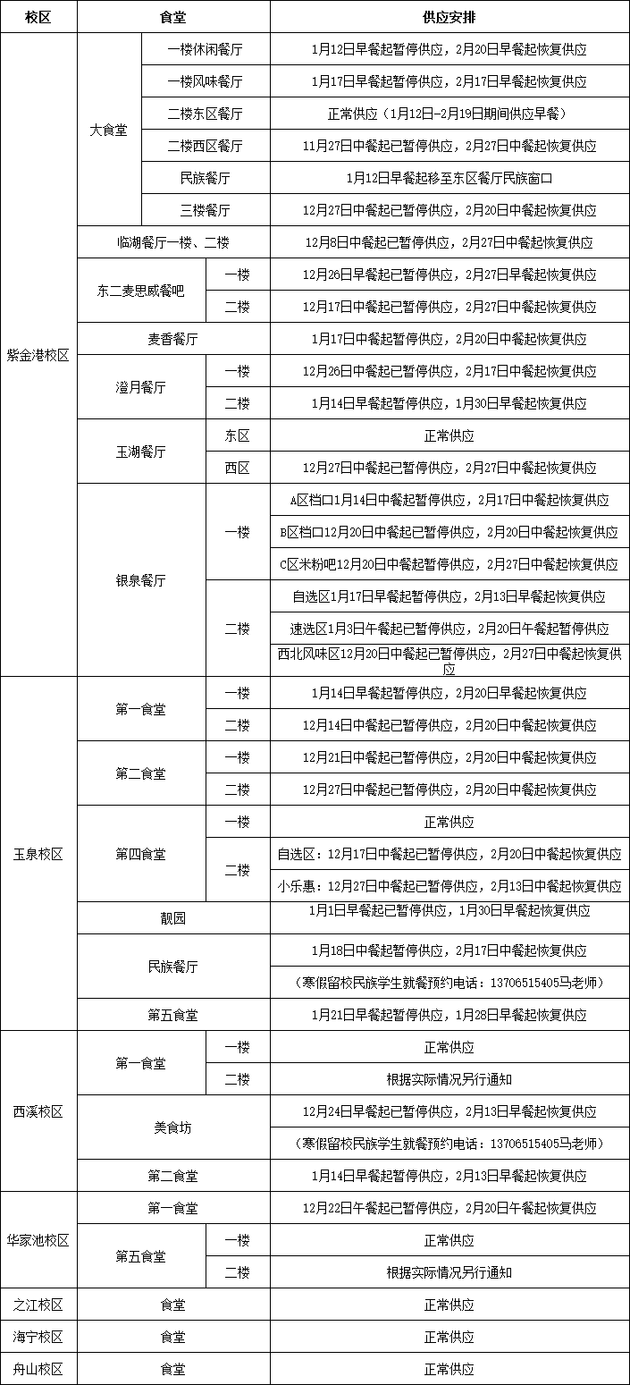 1673428310587728.png 1饮食.png