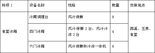 1463384313115613.png QQ图片20160516153912.png