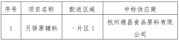 1627009510134246.png 53439CD4-969A-41e7-9DEC-F401E7132A15.png