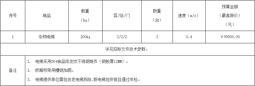 1650866447975745.png 11.png