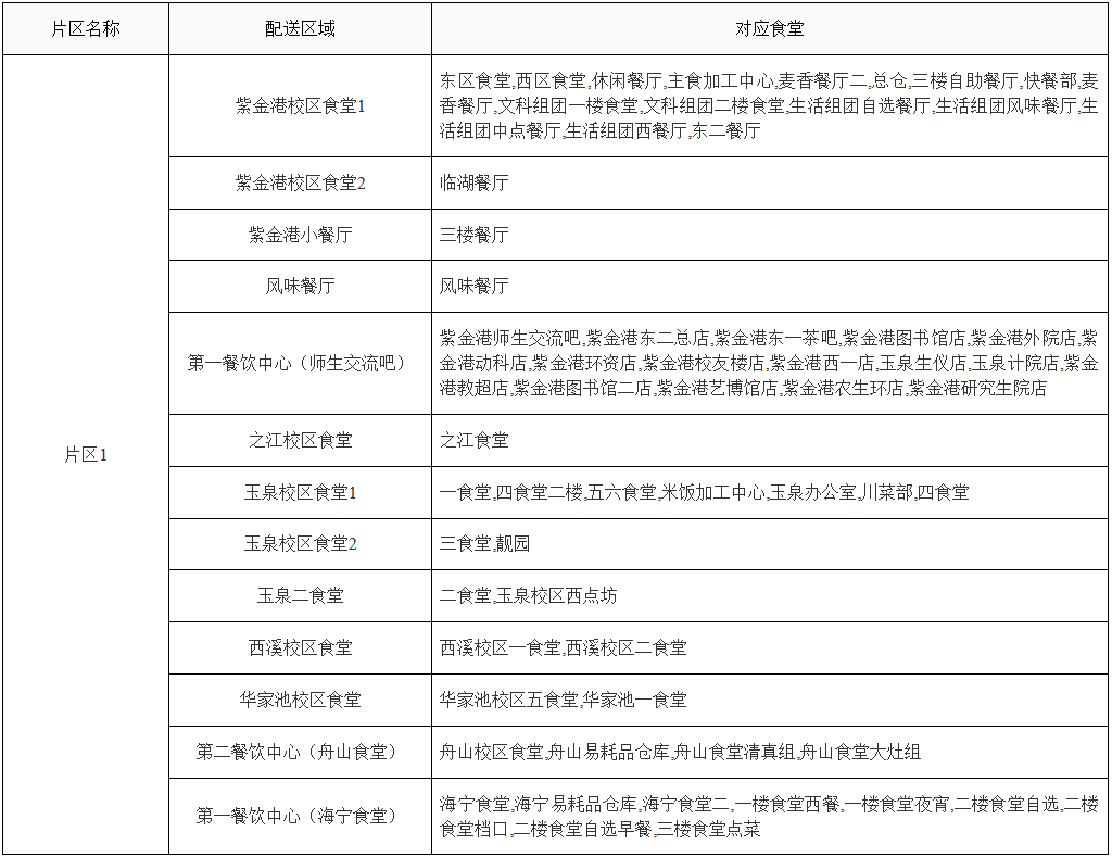 1655284094110092.png 图片.png