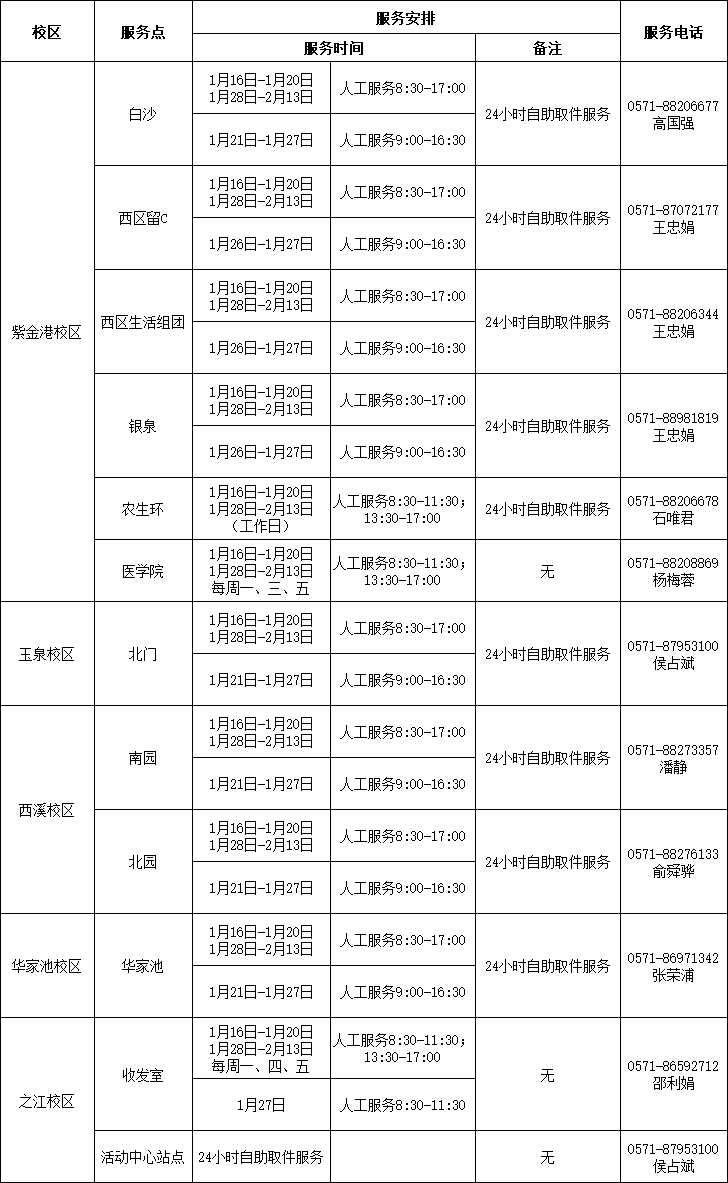 1673428320102777.png 2邮递.png