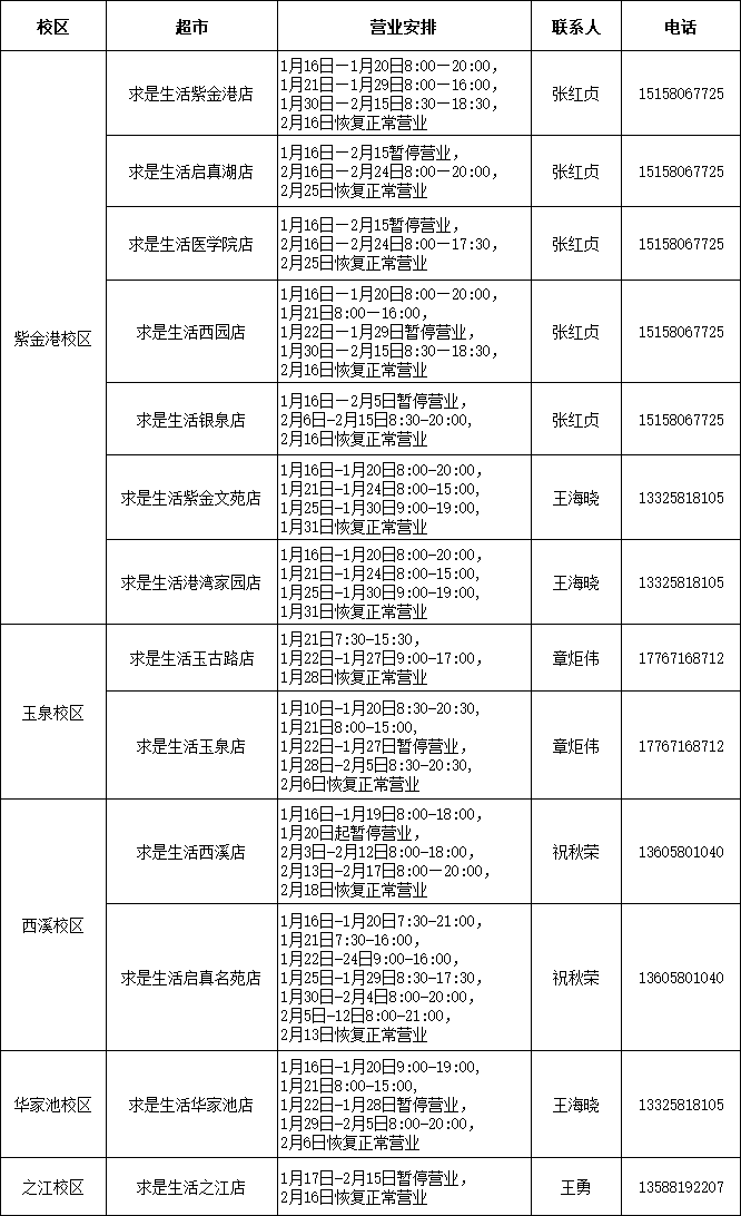 1673430849115807.png 3求是生活.png