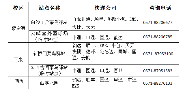 1510043677718544.png QQ截图20171107164657.png
