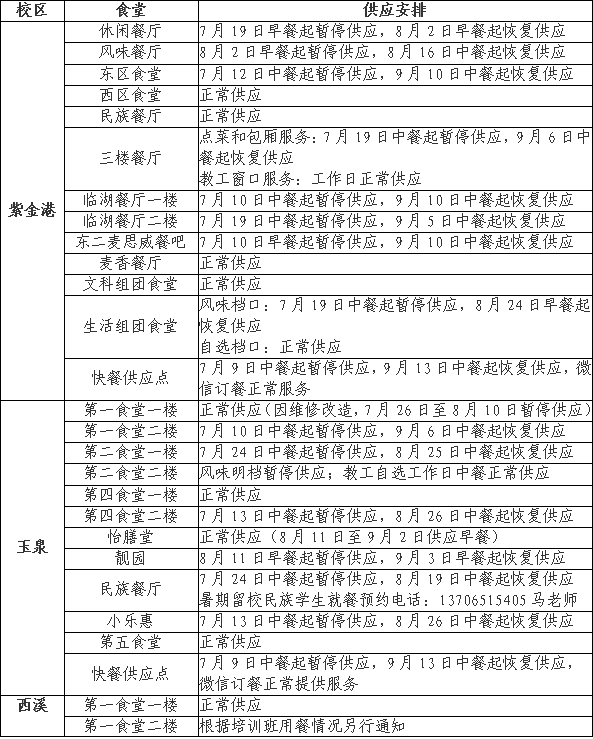 1625723389446540.png 86D7DAAF-19C1-441f-8BDC-30B28BE67AB2.png