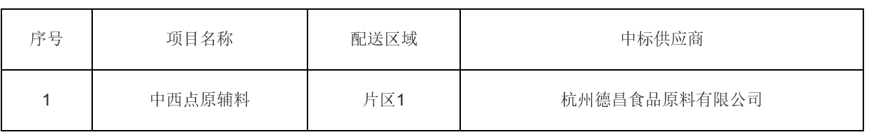 1658996948853320.png 7777.png