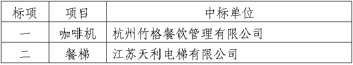 1512606939181034.png 微信图片_20171207083516.png