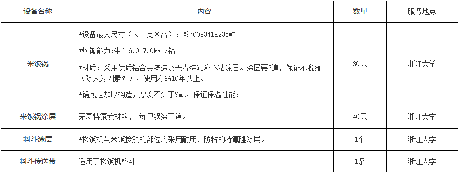 1595320415134388.png 001.png