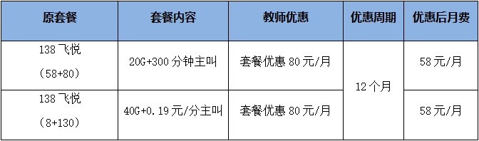 1599554084153967.png 教师套餐.png