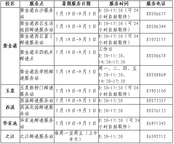 1625729124108663.png 邮政.png