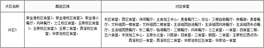 1649314730130919.png 图片.png