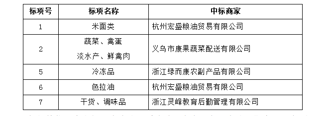1496627532312841.png QQ图片20170605095255.png