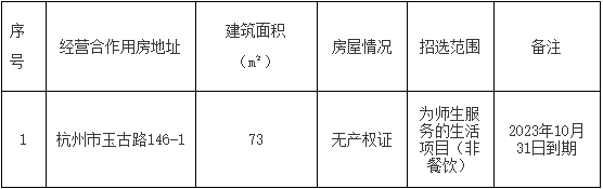 1698281203783522.png 1698281176131.png