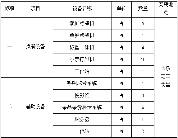 1513041636682613.png 微信图片_20171212091935.png