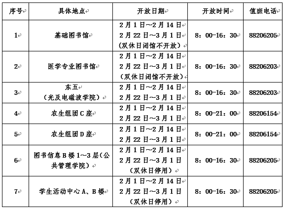 1517376013950184.png 空调运行值班表.png