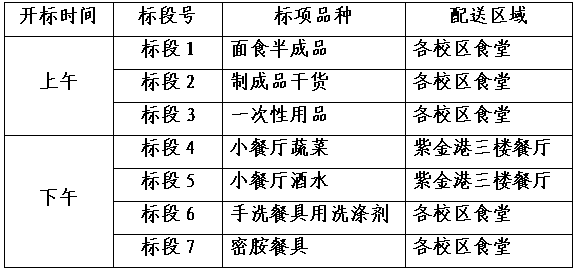 1515052260253758.png 微信截图_20180104155041.png