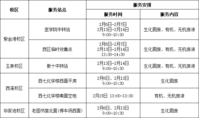1673428350132748.png 5危化品.png
