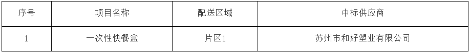 1651126542275962.png 图片.png