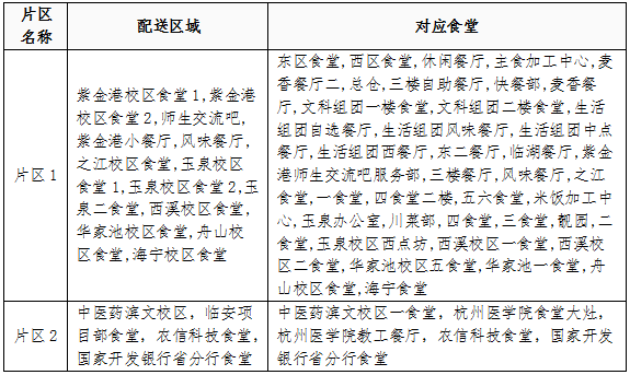 1625018283211372.png D0E8B902-BFB6-4feb-A724-8D1A2AE6B1F1.png