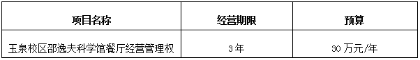 1561623615387287.png QQ图片20190627161233.png