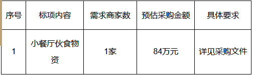 1697687776491422.png 1697687761498.png
