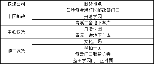 1561364133352387.png 紫金港.png