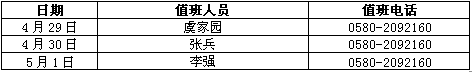 1524721772109279.png 舟山.png