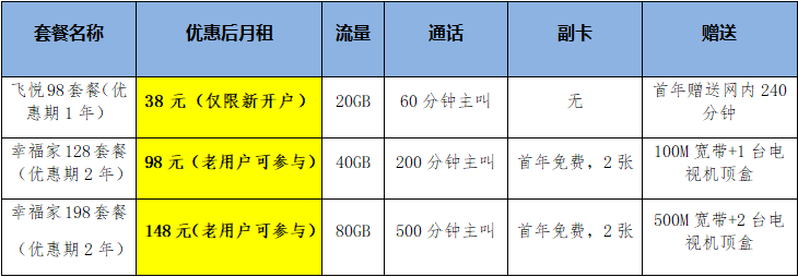 1599554055131087.png 优惠套餐.png