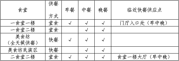 1587872626150008.png 西溪.png