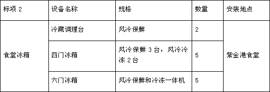 1463384320121900.png QQ图片20160516153931.png