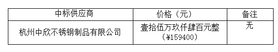 1467597086411512.png blob.png