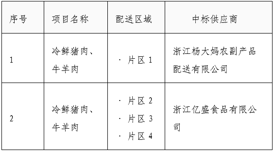 1614935076122008.png 改E2C7872C-CBFA-4ac2-A683-5B9CE6F9ACB8.png