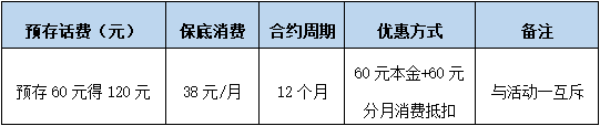 1694398990930347.png 活动2.png