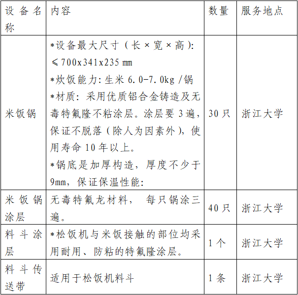 1614908473102282.png 图片.png