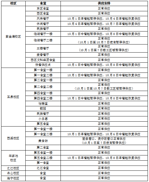1569729265193083.png ccc1efa156e06199dc2e9f23f8abbd4.png