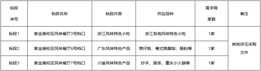 1688696625606489.png 图片.png