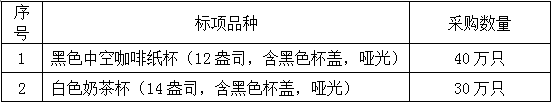 1511854094903495.png 微信图片_20171128152801.png