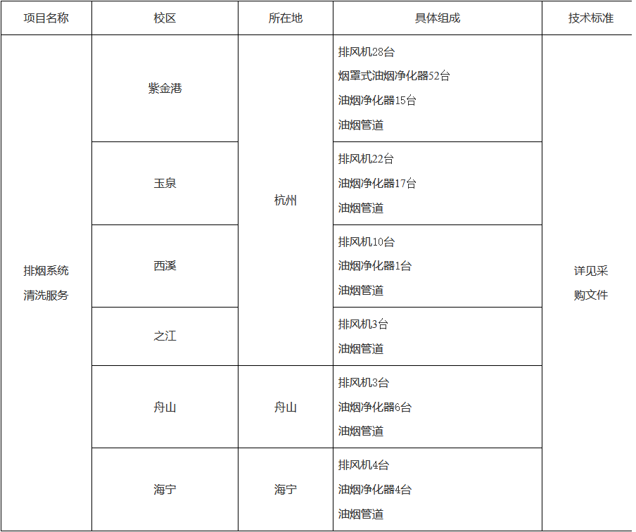 1591145020106469.png 001.png
